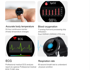 Smart Watch Blood Pressure Heart Rate & Body Temperature Monitor with ECG & PPG by ALL TECH ADDICT